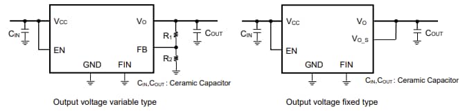 Applikations-Schaltungsdiagramm - ROHM Semiconductor BDxIC0JEFJ 1 A LDO-Regler